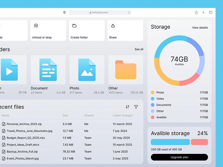 Cloud Data Management Solution